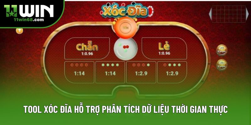 Tool Xóc Đĩa hỗ trợ phân tích dữ liệu thời gian thực